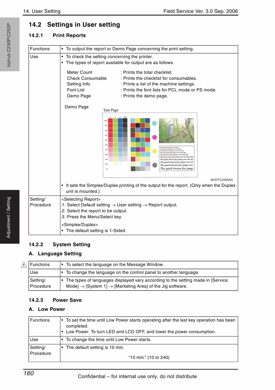 Konica-Minolta bizhub C250P C252P FIELD-SERVICE Service Manual-4